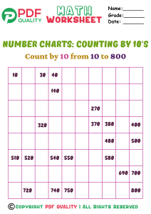 Counting by 10's (a)