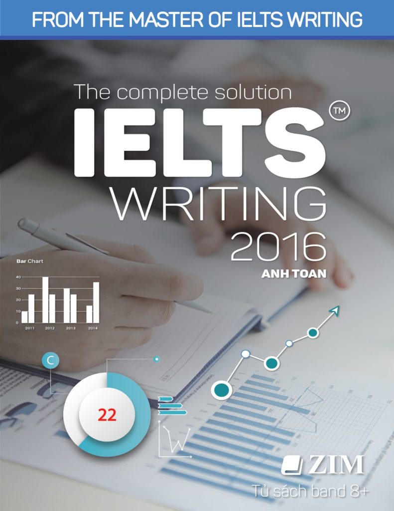 Rich Results on Google's SERP when searching for 'The Complete Solution IELTS Writing 2016'