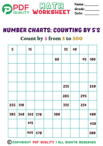 Counting by 5's (b)