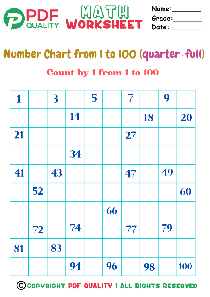Counting by ones 1-100 (quarter-full) (a)