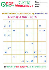 count by 2's (odd numbers) (b)